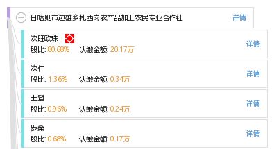 日喀則市邊雄鄉扎西崗農產品加工農民專業合作社